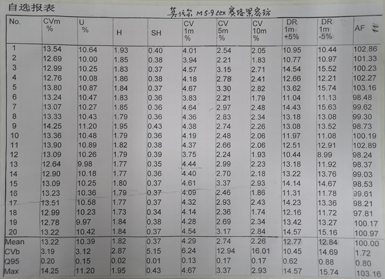 1566357328390528.png 圖片7.png